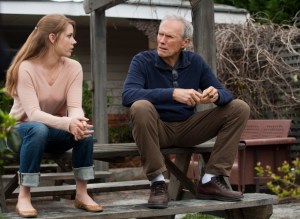 Trouble with the Curve